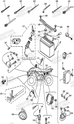 SYSTEME_ELECTRIQUE HSUN Pièces Quad HSUN S5