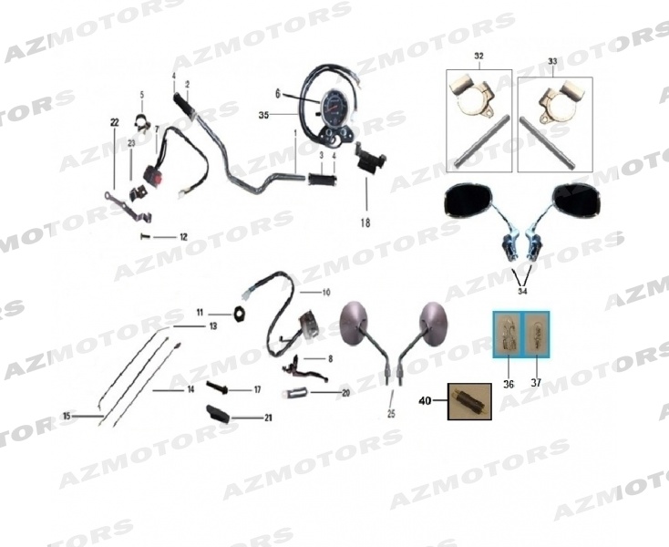 Ensemble Guidon Commodos MASH Pieces MASH SCRAMBLER 125 (2012-2016)