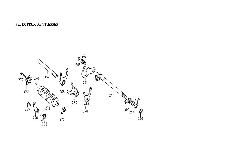 SELECTEUR DE VITESSES KYMCO SECTOR125