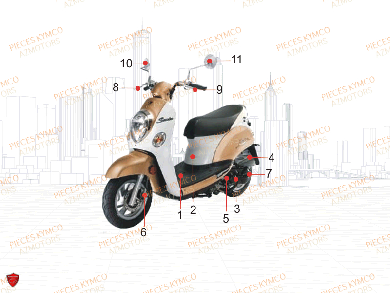 1.CONSOMMABLES KYMCO SENTO 50 4T