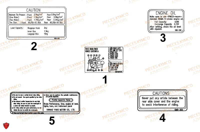 Labels KYMCO Pièces SENTO 50cc 4T EURO 2 (SD10RA)