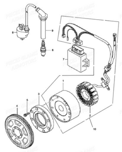 Alternateur GLAMIS Pièces Buggy GLAMIS SHIFTER G500
