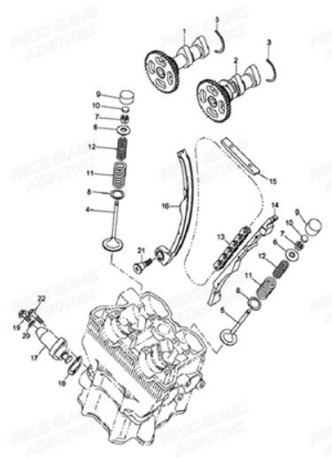 Distribution GLAMIS Pièces Buggy GLAMIS SHIFTER G500