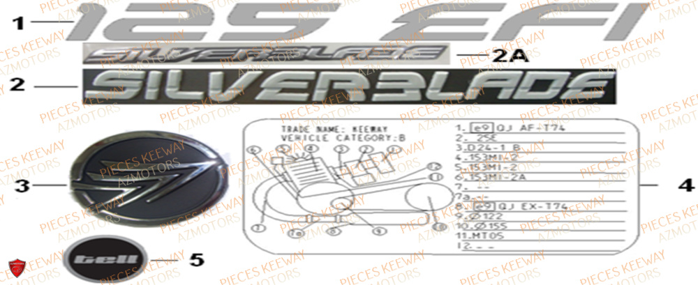 Decors  Pieces KEEWAY Origine SILVERBLADE 125CC 2012
