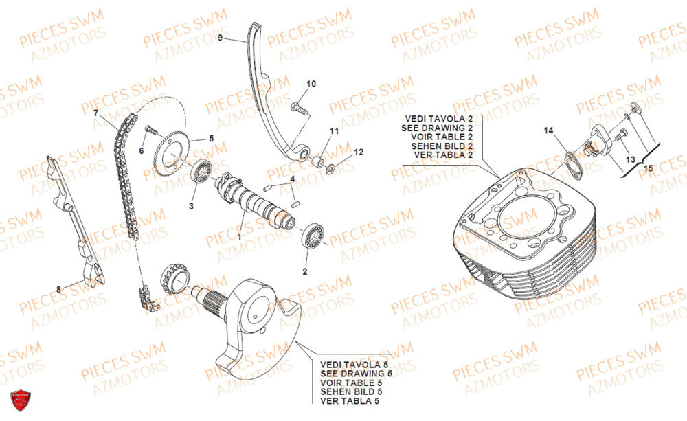 Distribution AZMOTORS Pieces SWM Origine SIX DAYS 500 2020