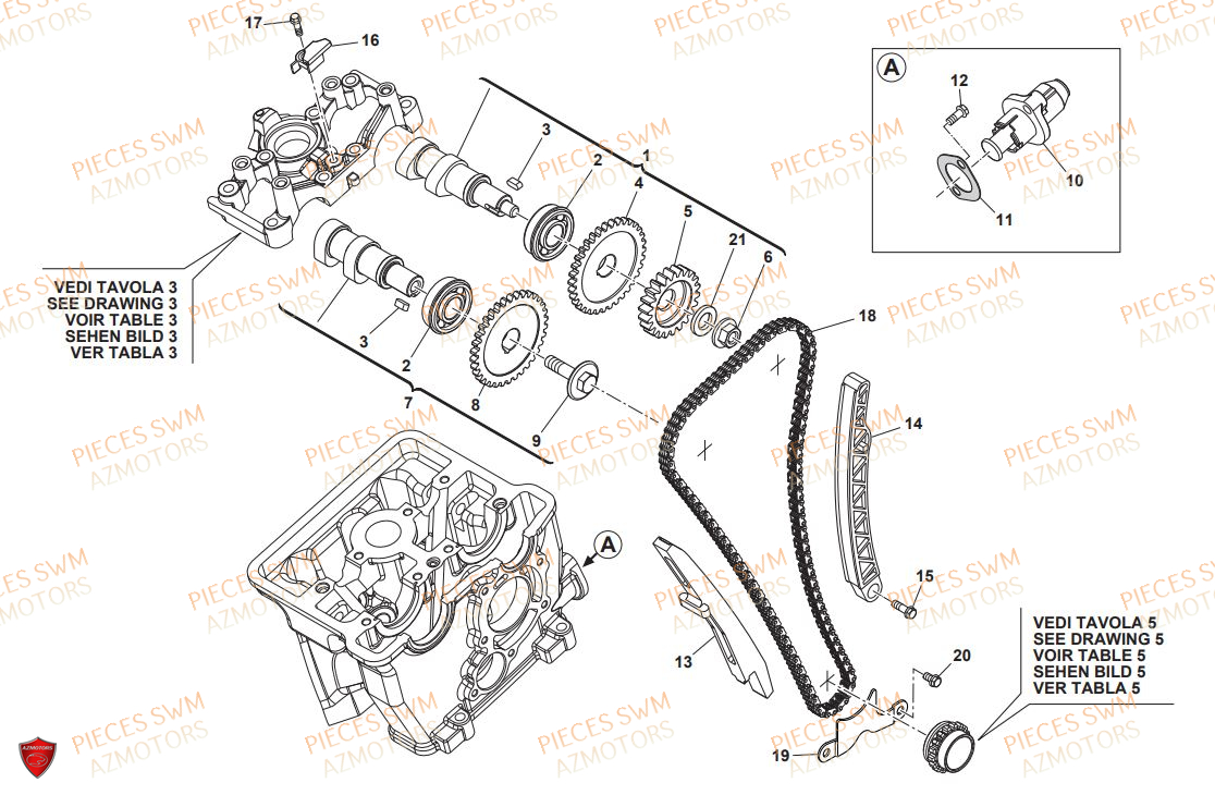 DISTRIBUTION SWM SM 125 R 2019