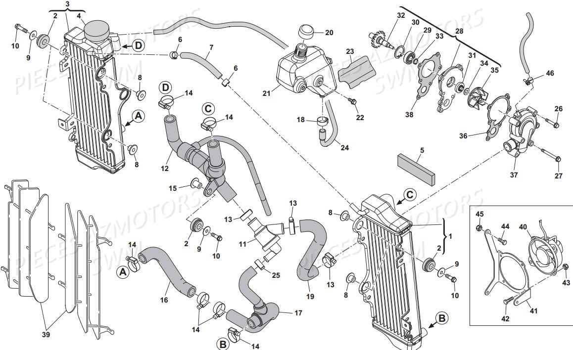 Radiateur SWM Pieces SWM Origine SM 125R SUPERMOTARD E4(2017)
