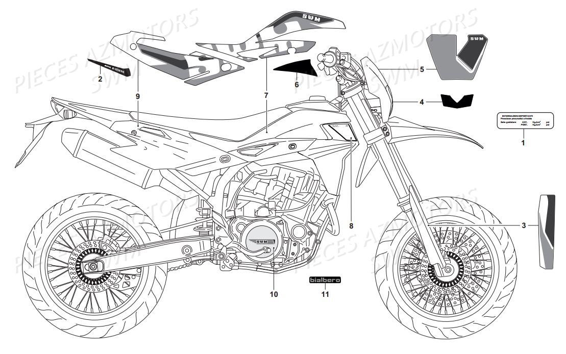 Stickers Version Sm125r SWM Pieces SWM Origine SM 125R SUPERMOTARD E4(2017)
