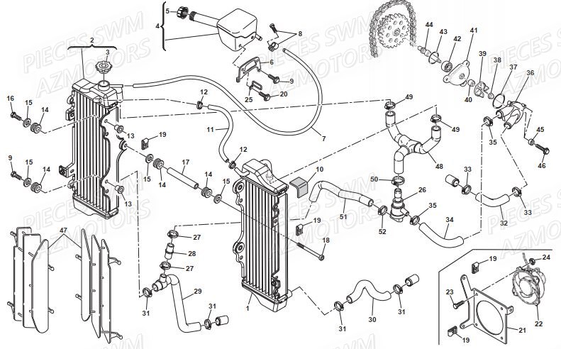 RADIATEUR SWM SM 650R