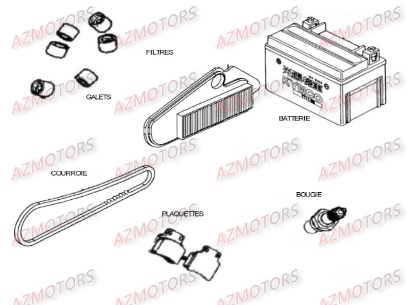 1.CONSOMMABLES pour SPACER125-12P