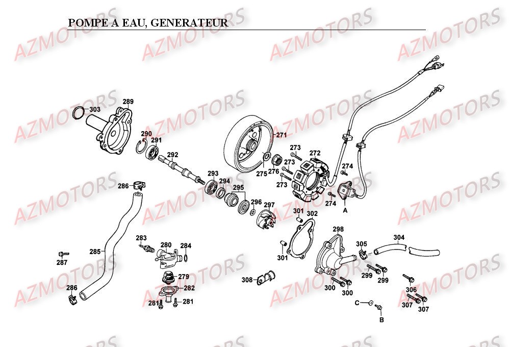 Pompe A Eau Generateur KYMCO Pièces Scooter Kymco SPACER 125 12" 4T