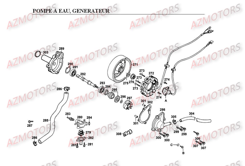 POMPE_A_EAU_GENERATEUR KYMCO Pièces Scooter Kymco SPACER 125 12" 4T (SH25BA)