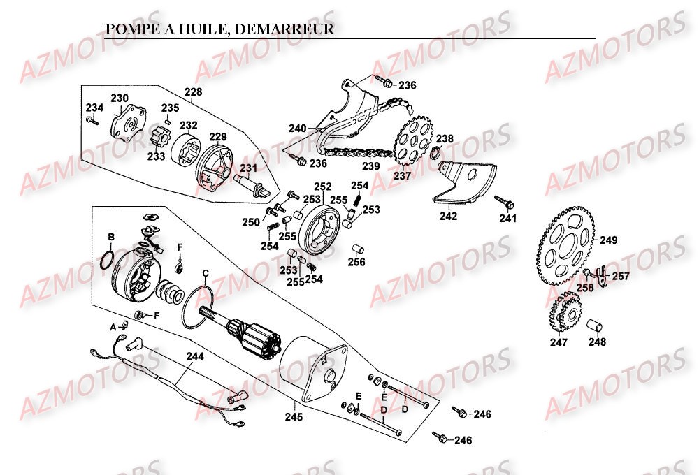 POMPE A HUILE DEMARREUR pour SPACER125-12P