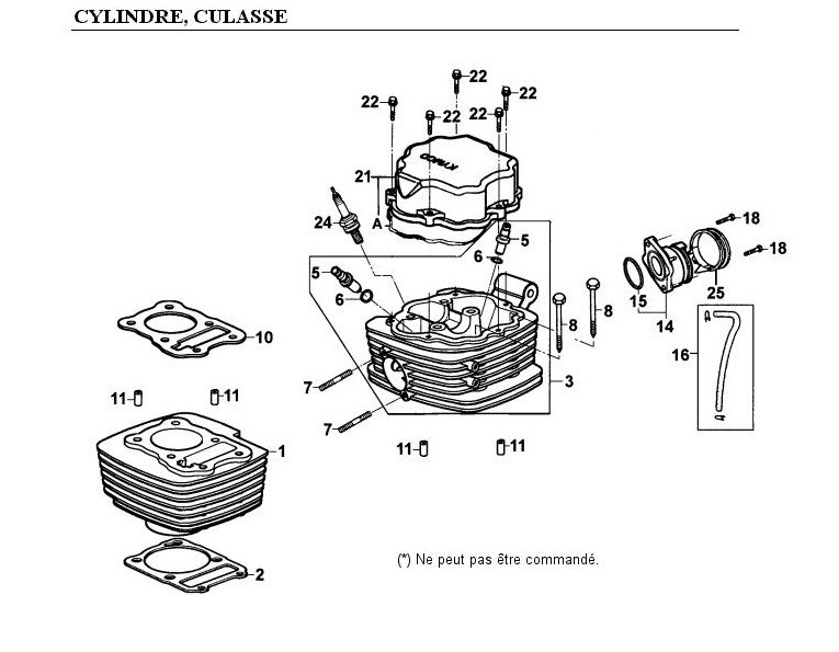 CYLINDRE - CULASSE pour STRYKER125