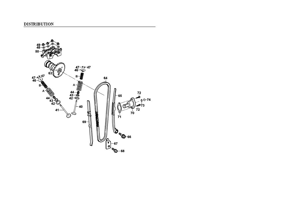 DISTRIBUTION pour STRYKER125