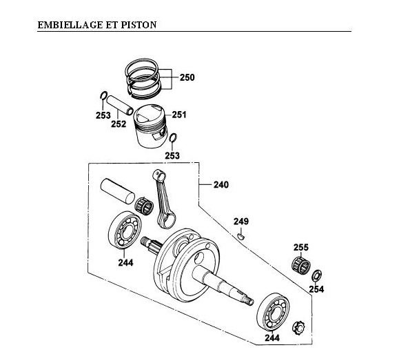 EMBIELLAGE ET PISTON pour STRYKER125