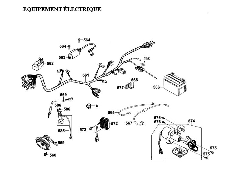 EQUIPEMENT ELECTRIQUE KYMCO STRYKER125