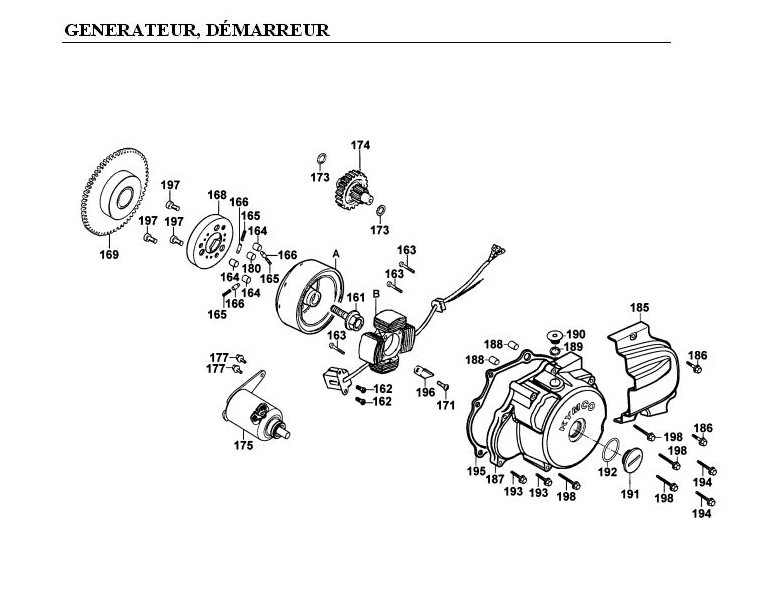 GENERATEUR - DEMARREUR pour STRYKER125