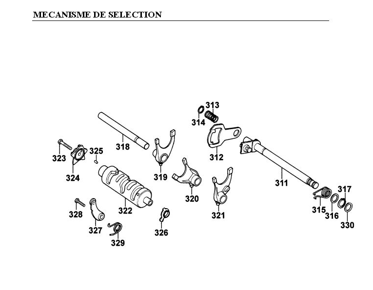 Mecanisme De Selection KYMCO Pièces Moto Kymco STRYKER 125 4T