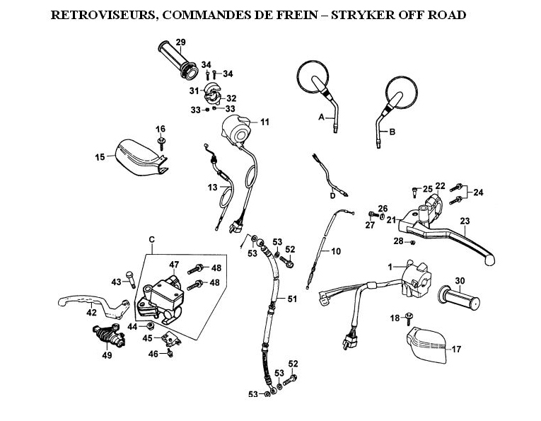 RETROVISEURS - COMMANDES DE FREIN - STRYKER OFF ROAD KYMCO Pièces Moto Kymco STRYKER 125 4T