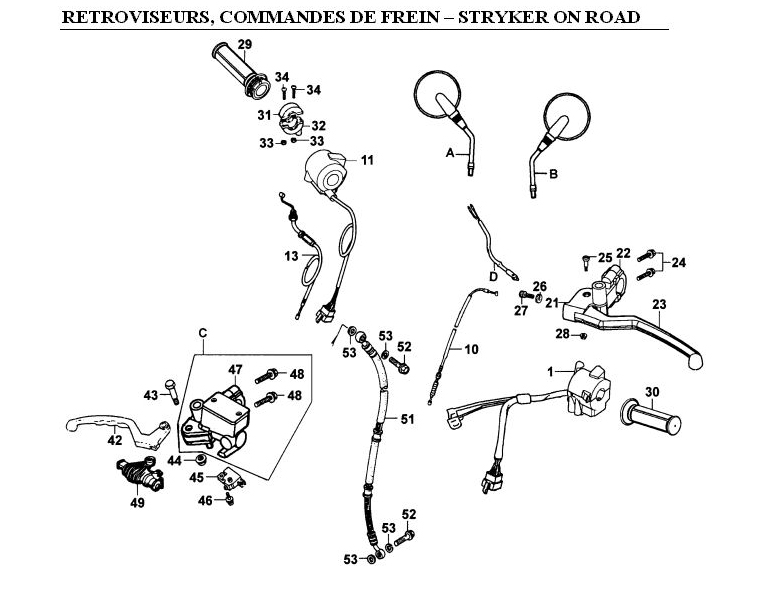 RETROVISEURS - COMMANDES DE FREIN - STRYKER ON ROAD KYMCO Pièces Moto Kymco STRYKER 125 4T