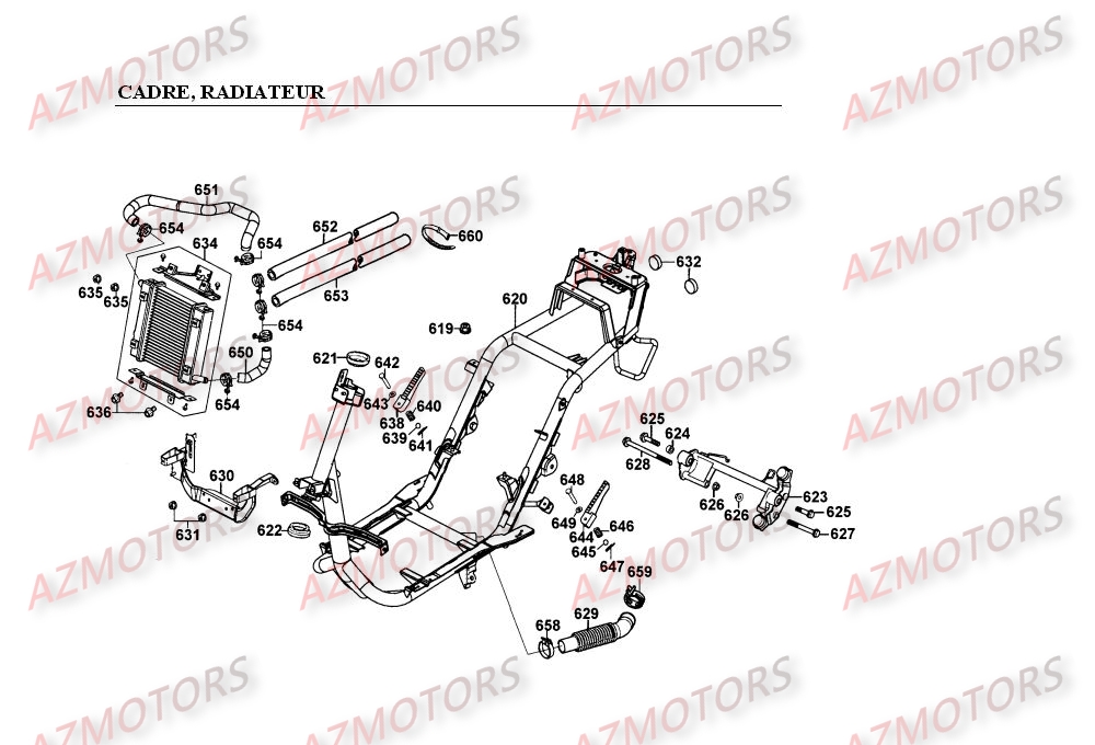 Cadre   Radiateur KYMCO Pieces SUPER 9 LC 50cc 2T EURO I