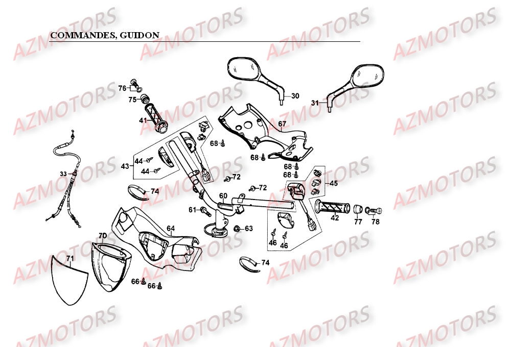 COMMANDES   GUIDON KYMCO SUPER9 LC