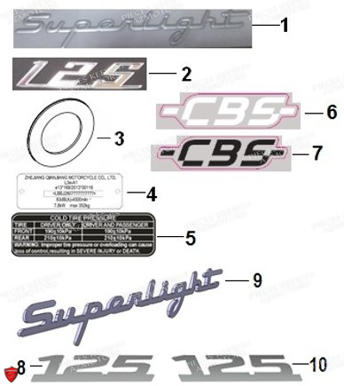 Stickers KEEWAY PIECES ORIGINE KEEWAY MOTO SUPERLIGHT E4 125cc