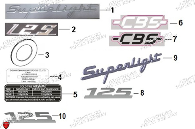 Stickers KEEWAY PIECES ORIGINE KEEWAY MOTO SUPERLIGHT 125 LIMITED E4 (2017-2020)