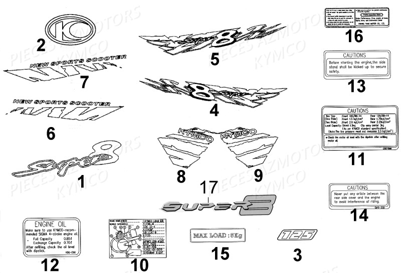 Decors Labels KYMCO Pièces Scooter Kymco SUPER 8 125 4T EURO III (KL25SA)