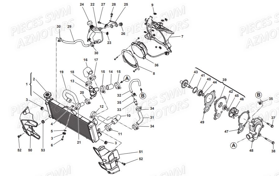 Systeme De Refroidissement  Pieces SWM Origine VAREZ 125 E4 (2020)