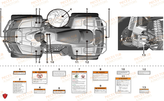 ETIQUETTES DE SECURITE TGB TGB BLADE 1000 2015