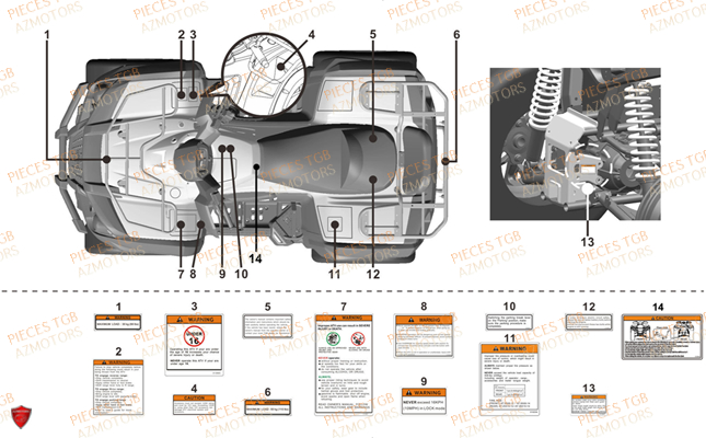 Etiquettes De Securite AZMOTORS Pieces TGB BLADE 1000 LT (No Serie RFCETTTBB.. Type: ETT)