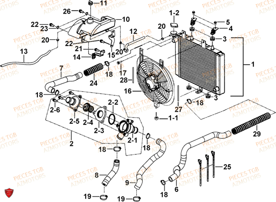 Refroidissement AZMOTORS Pieces TGB BLADE 1000 LT (No Serie RFCETTTBB.. Type: ETT)