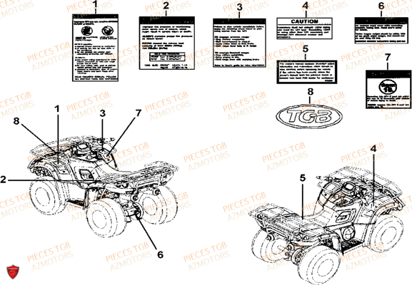 Etiquettes De Securite TGB Pieces TGB BLADE 325 (No serie RFCFCCFCA.... Type FFC)