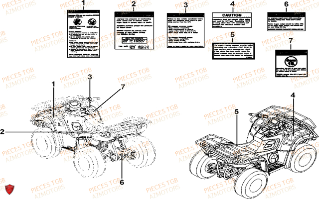 Etiquettes De Securite TGB Pieces TGB BLADE 425 IRS (Concerne les No serie RFCFBEFBD..type FBE-D)