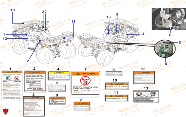 Etiquettes De Securite TGB Pieces TGB BLADE 470 SL (No Serie RFCFTGTBD...Type:FTG-HRE)
