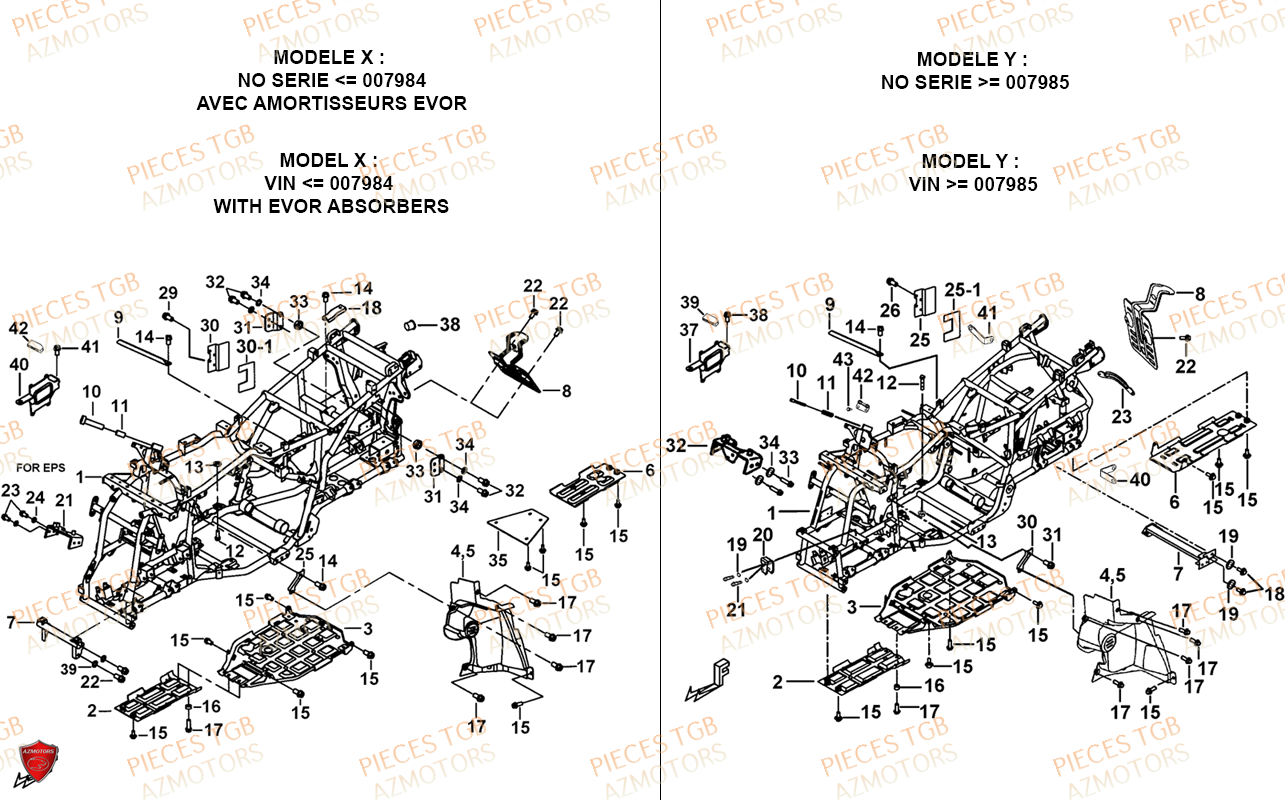 Chassis TGB Pieces TGB BLADE 600 SL (No Serie RFCFTHTBB.. ET RFCFTHTBD..
Type: FTH-HDE ET FTH-JDE)