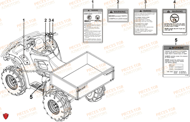 Etiquettes De Securite AZMOTORS Pieces TGB FARM 550 EPS (No Serie RFCFWGFEH.. Type: FWG-HFET)