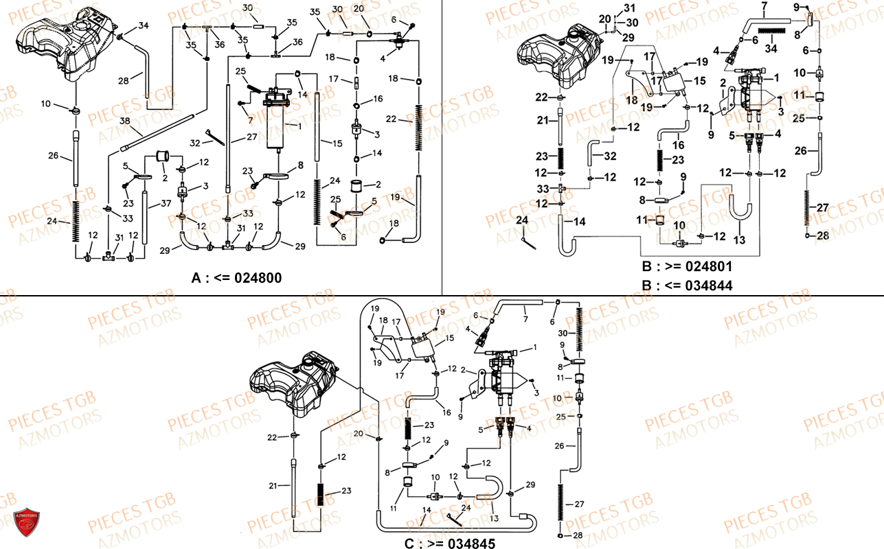 Pompe A Carburant AZMOTORS Pieces TGB FARM 550 EPS (No Serie RFCFWGFEH.. Type: FWG-HFET)