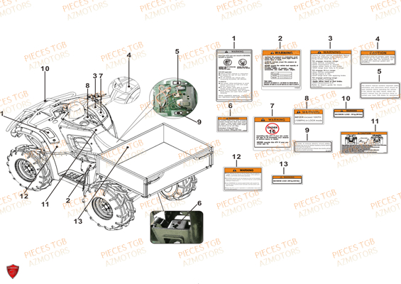 Etiquettes De Securite TGB Pieces TGB FARM 600 EPS (No Serie RFCWTHTBA.. Type: FWH-HFET)