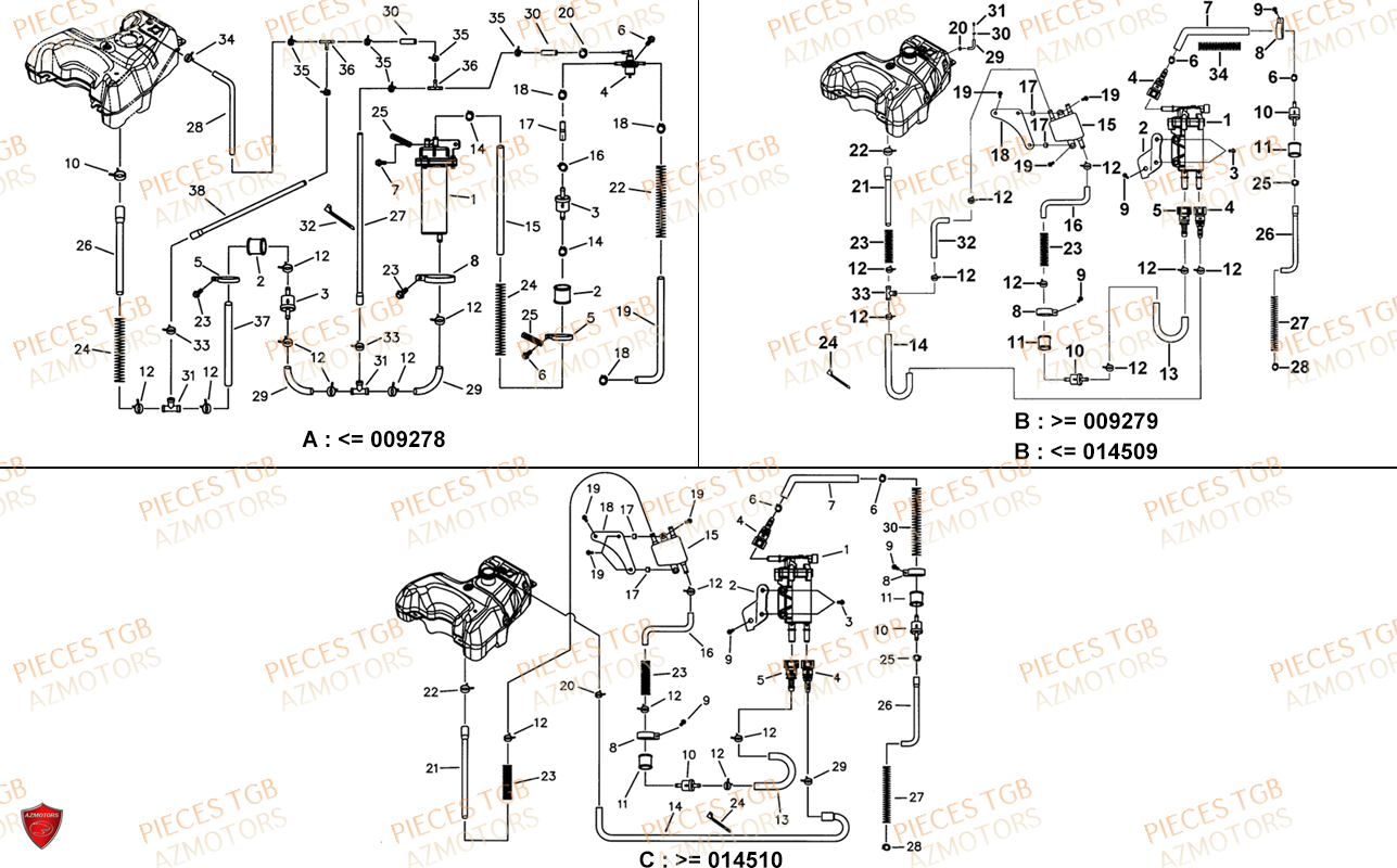 Pompe A Carburant TGB Pieces TGB FARM 600 EPS (No Serie RFCWTHTBA.. Type: FWH-HFET)