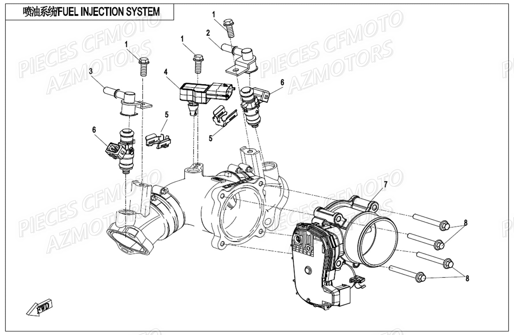 Injection CFMOTO Pièces Origine CFMOTO UFORCE 1000 EPS (2019)