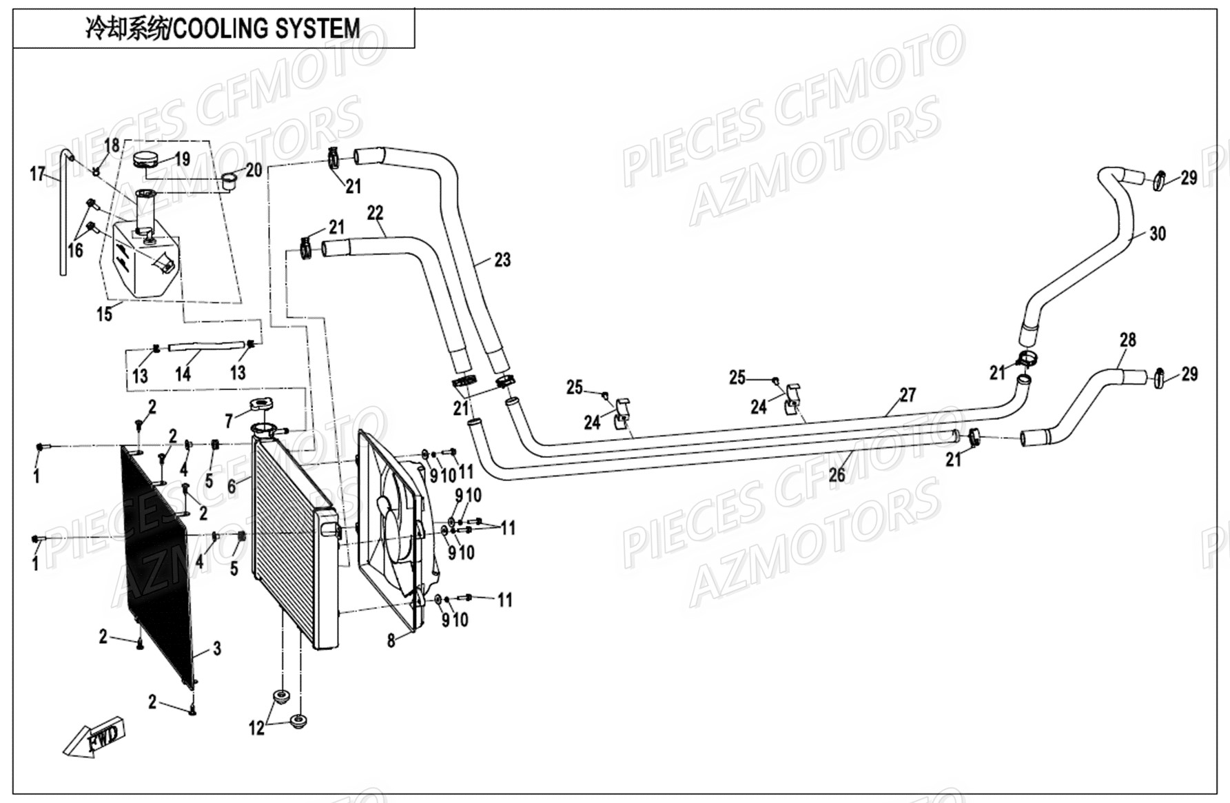 Radiateur CFMOTO Pièces Origine CFMOTO UFORCE 1000 EPS (2019)