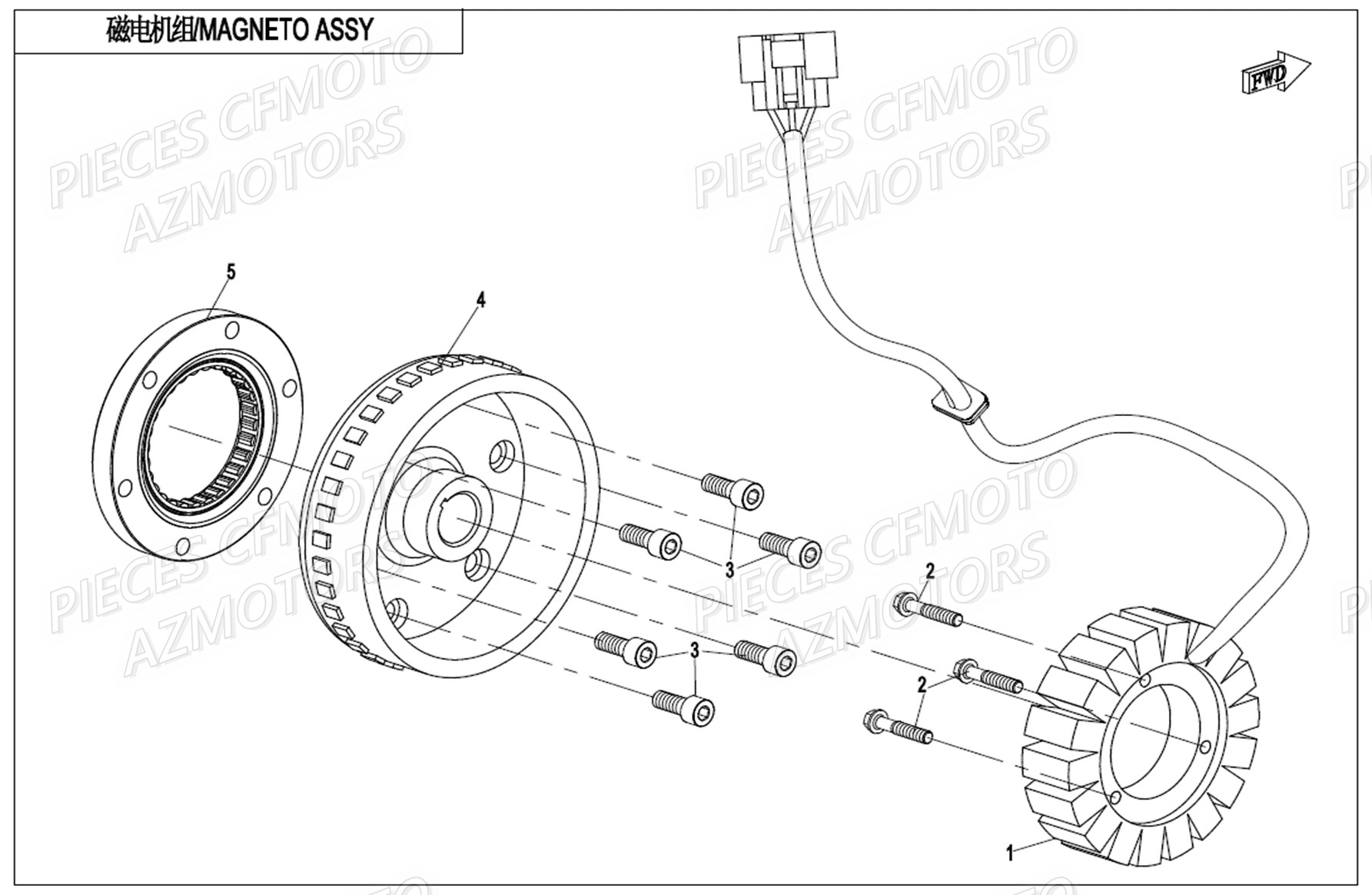 Stator CFMOTO Pièces Origine CFMOTO UFORCE 1000 EPS (2019)