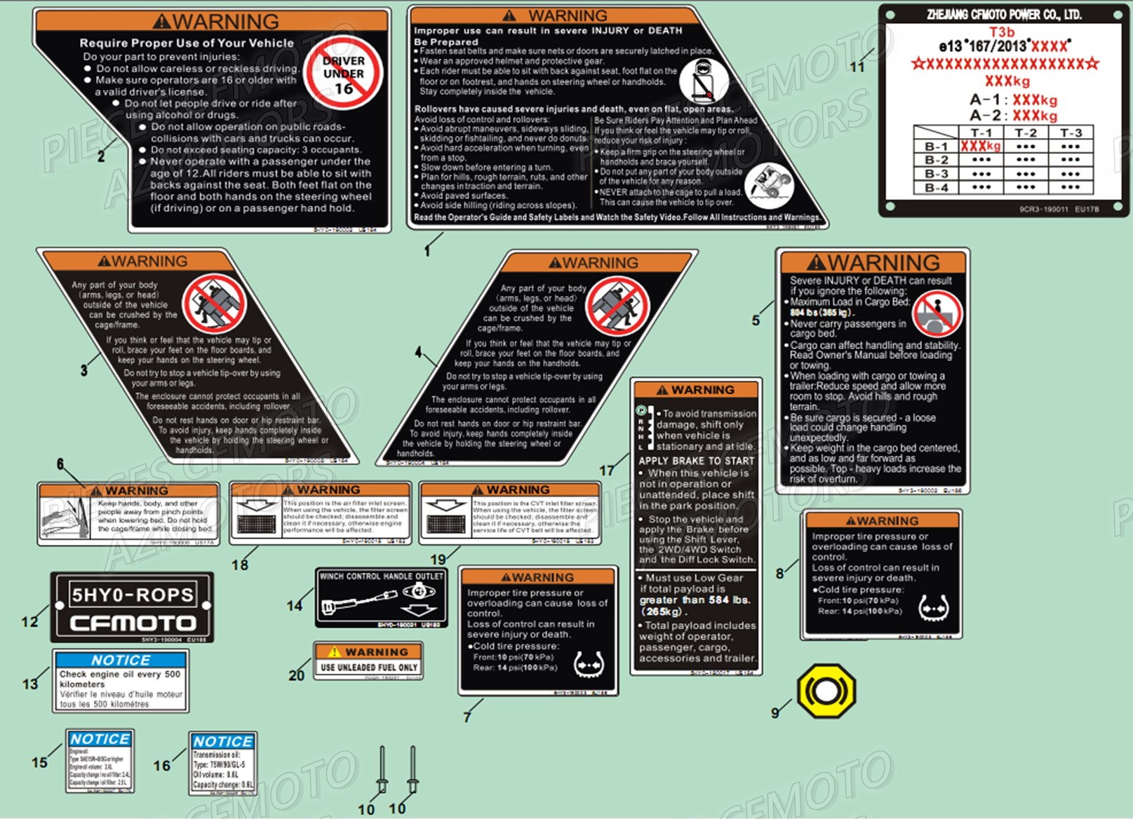 Stickers CFMOTO Pièces Origine CFMOTO UFORCE 1000 EPS (2019)