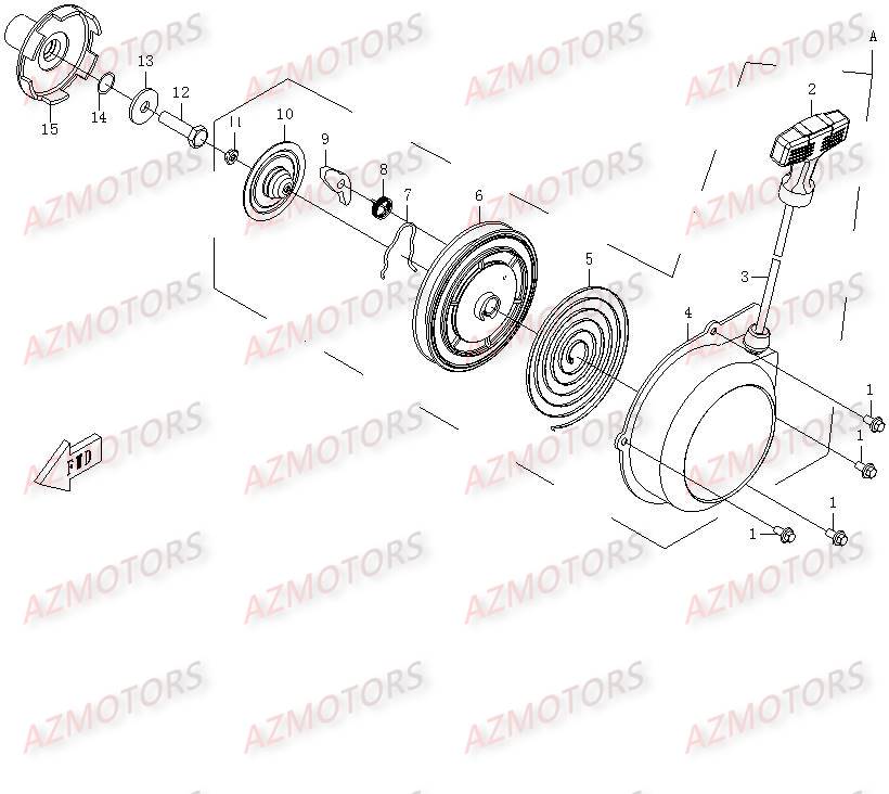 LANCEUR MANUEL CFMOTO UFORCE 500 600