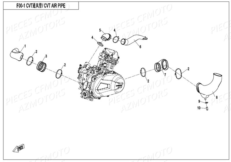 Refroidissement Variateur CFMOTO Pièces Origine CFMOTO UFORCE 550 (2017)