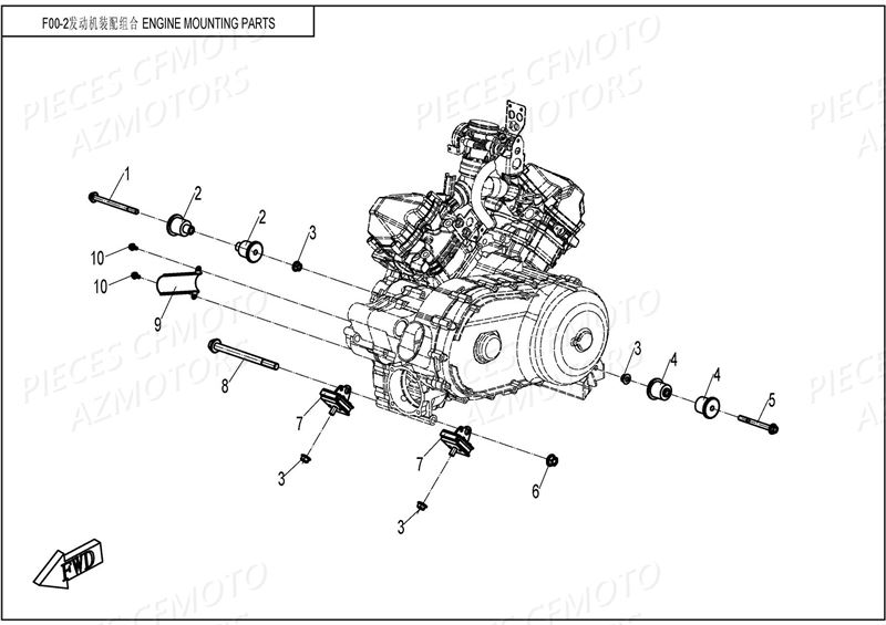 Support Moteur CFMOTO Pièces Origine CFMOTO UFORCE 800 (2016)