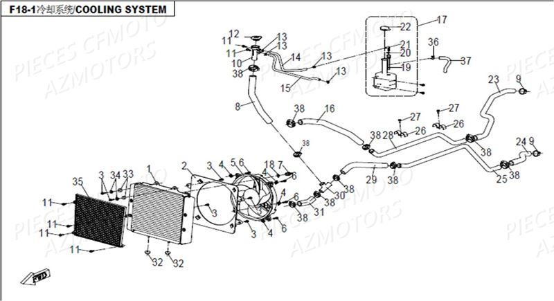 RADIATEUR CFMOTO UFORCE 800 EPS